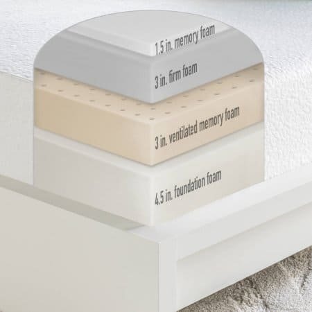 best firm memory foam mattress