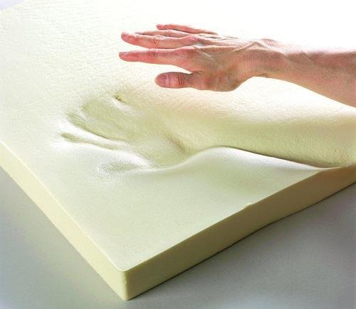 How long does it take memory foam to adjust to your body?