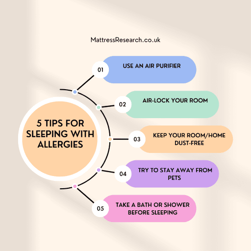 5 Tips for Sleeping with Allergies, Hayfever, or Colds