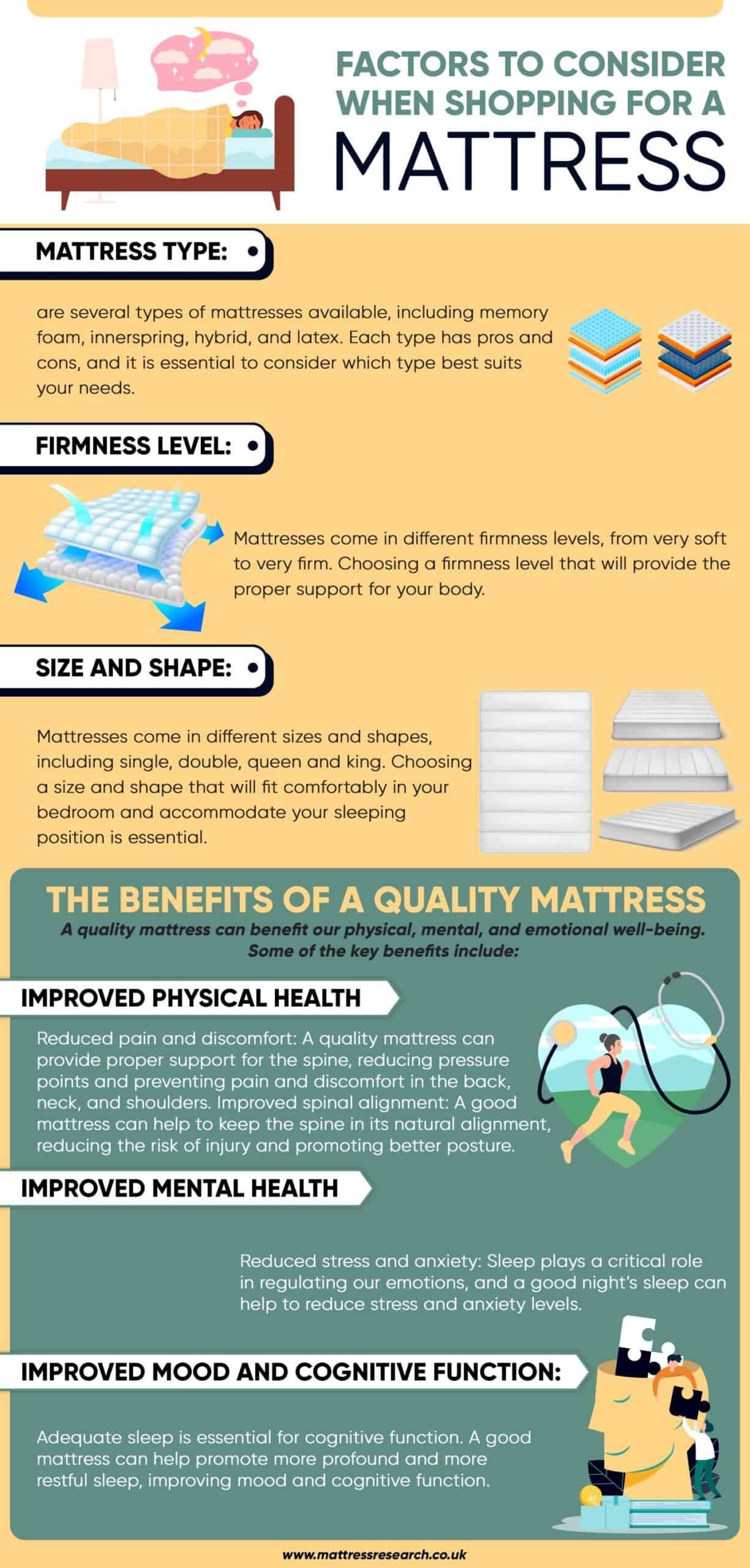 The Importance of sleep: How a quality mattress can improve your health