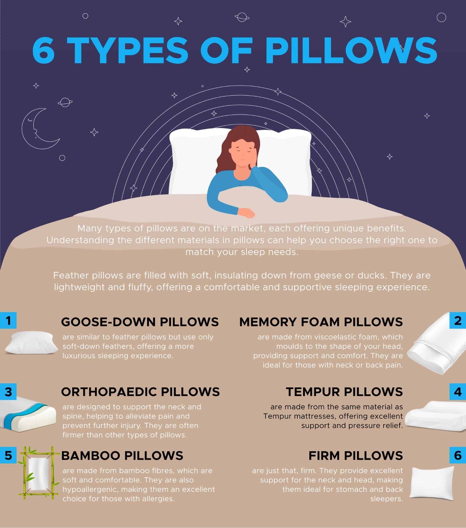 6 sleeping pillow types