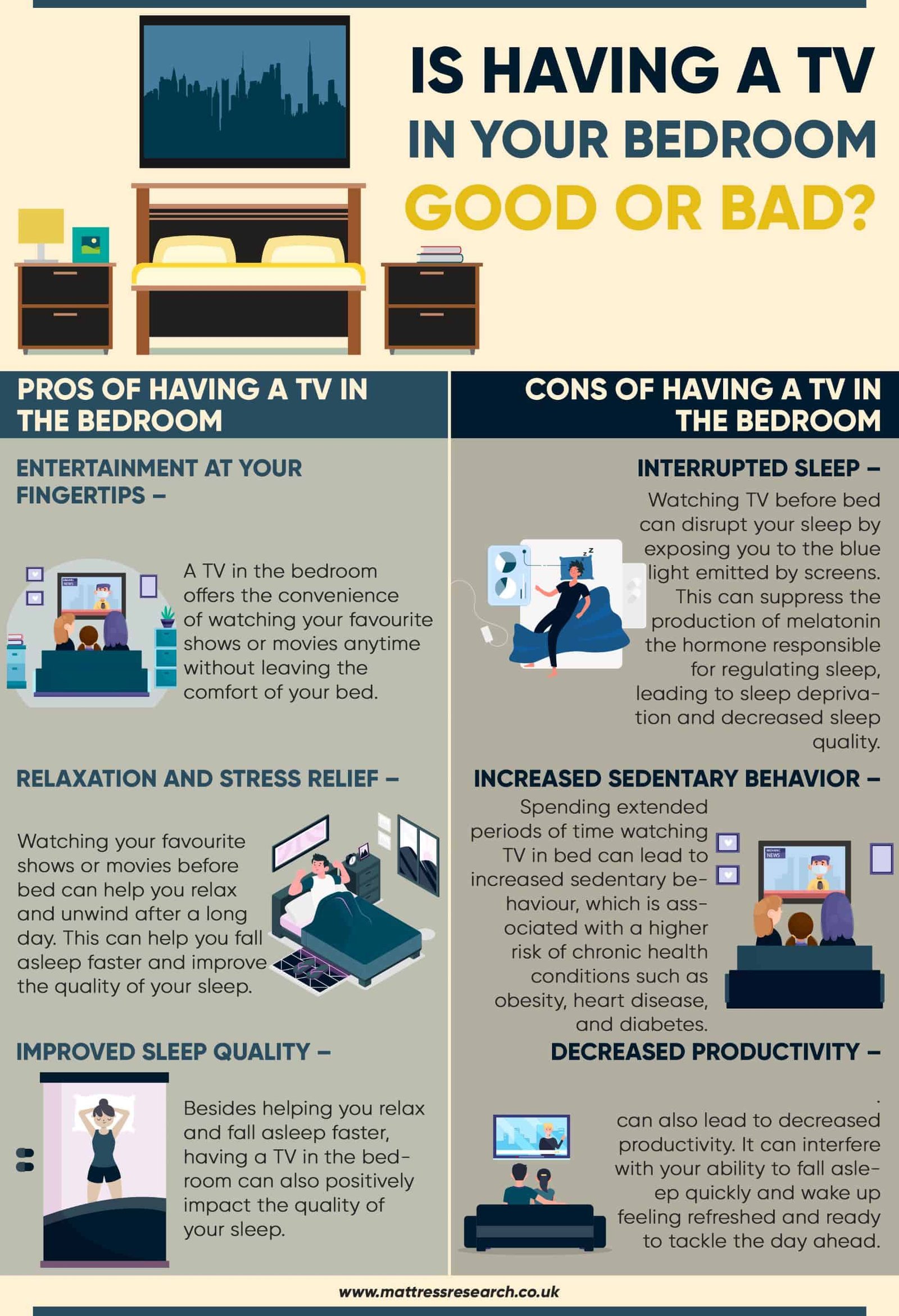 Is having a TV in your bedroom good or bad?