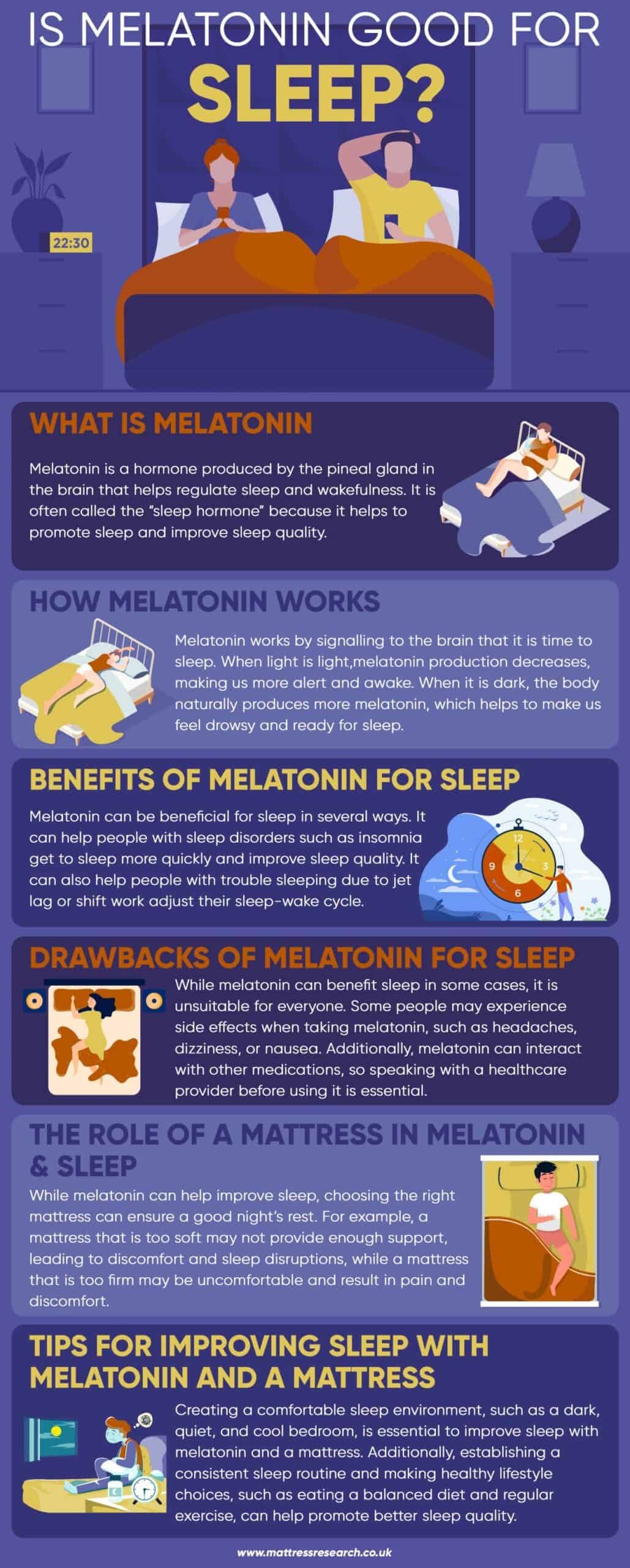 Is melatonin good for sleep?