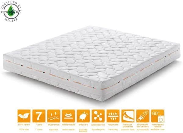 marcapiuma latex mattress showing warranty