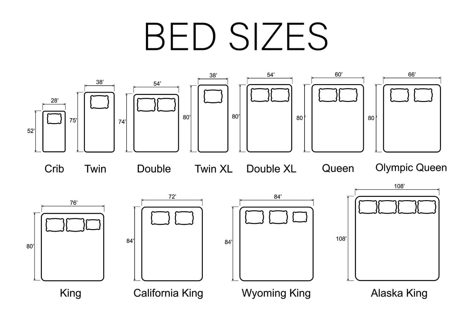 are-european-mattresses-bigger-than-uk-sizes-mattress-research