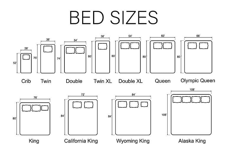 european v uk sizes